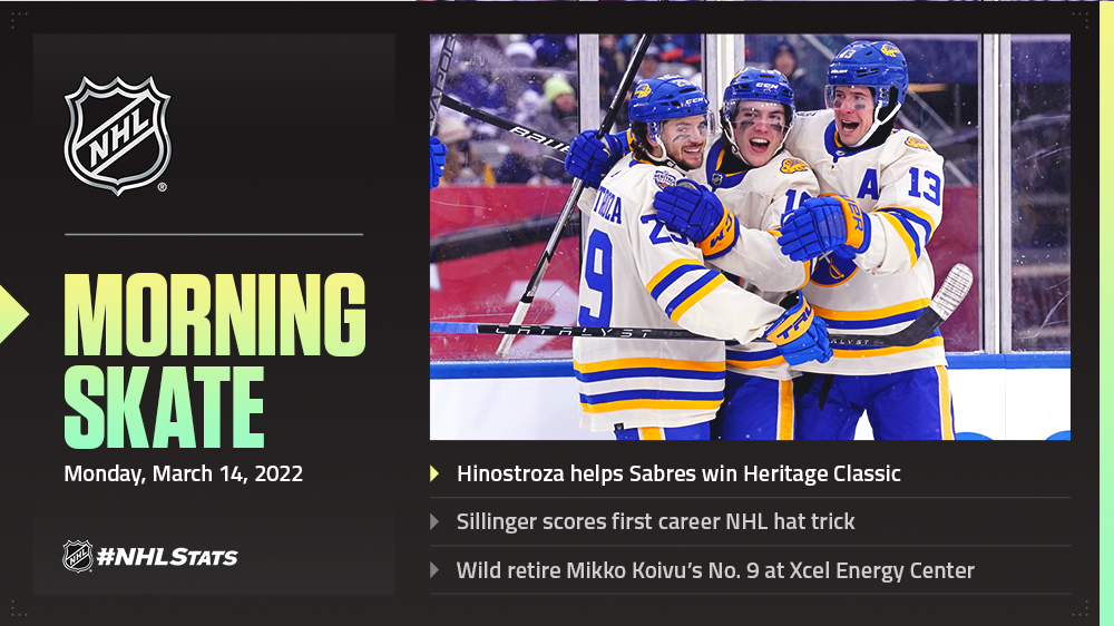 NHL Morning Skate March 14, 2022 CanucksBanter